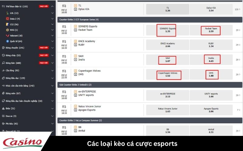 Các loại kèo cá cược esports