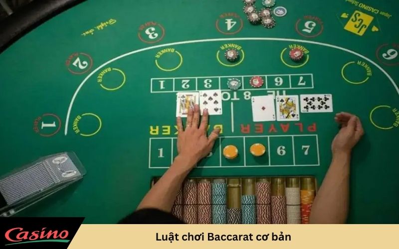 Luật chơi Baccarat cơ bản