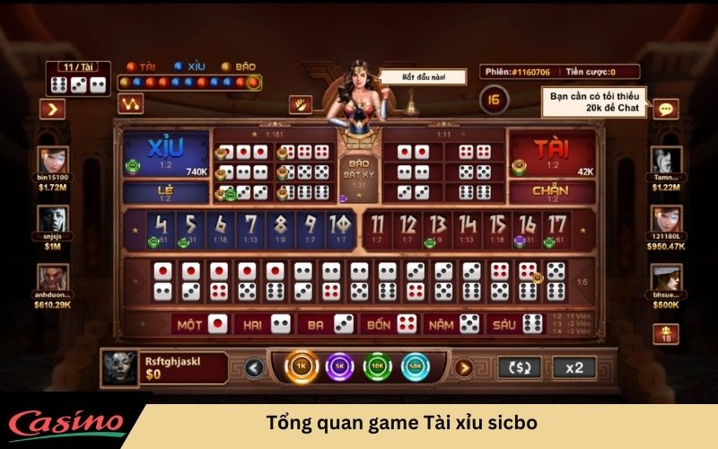 Tổng quan game Tài xỉu sicbo